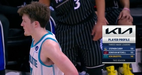 kaiyun-前途无量！本赛季三分球命中数 克尼佩尔146第三 库里&amp;米切尔前二